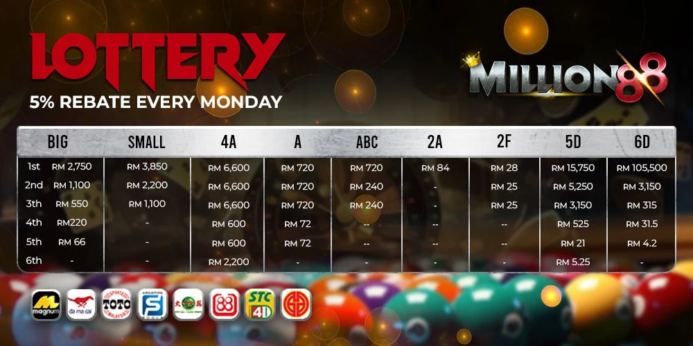 Menjelajahi Dunia Jompanda: Slot Klasik dan Lebih Banyak Lagi